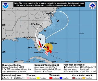 CDEMA Information Note #5 - Hurricane Dorian as of 8:00PM (AST) on September 1st, 2019