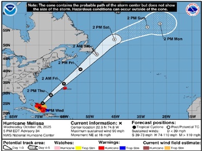 SITUATION REPORT #3: HURRICANE MELISSA
