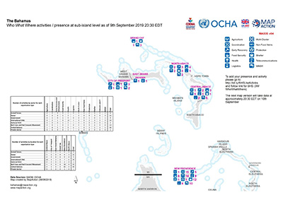 CDEMA Situation Report #11 - Hurricane Dorian as of 8:00PM (AST) on September 10th, 2019